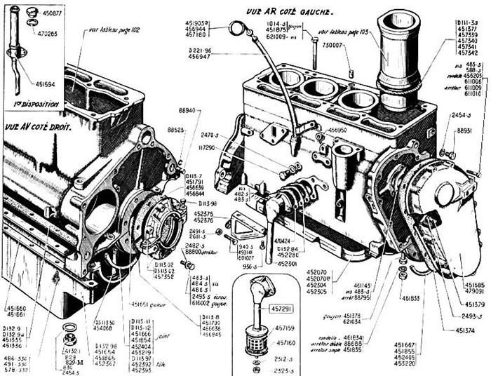 MOTOR: ONDERBLOK (CARTER)